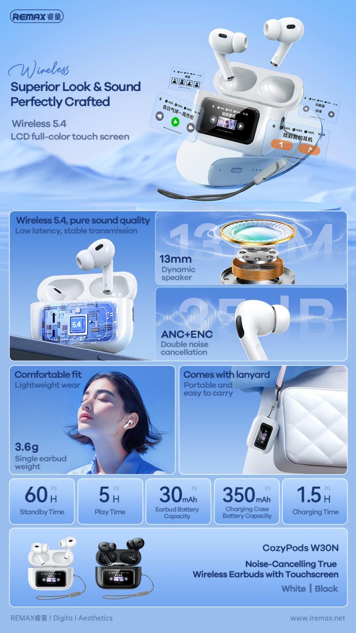 هندزفری بلوتوثی ریمکس مدل W30NCozyPods - Image 3