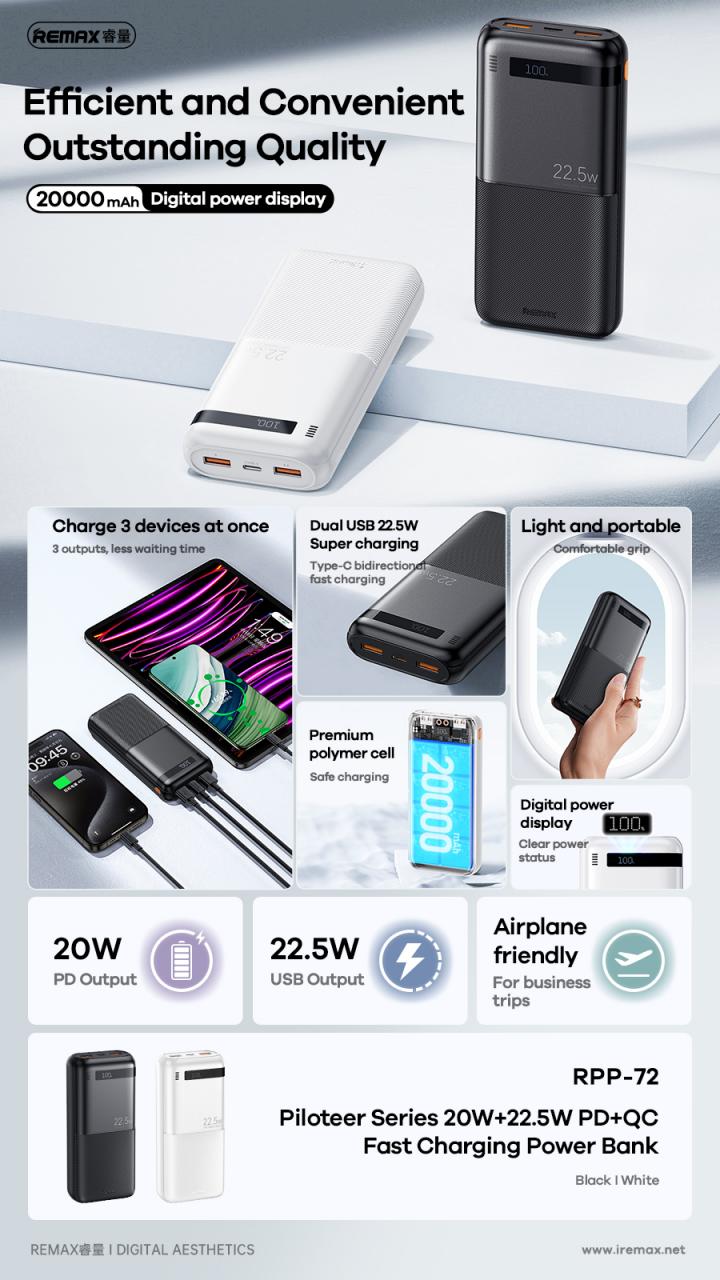 پاوربانک 20 هزار ریمکس مدل RPP-72 - Image 3